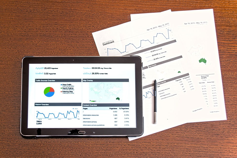 Marketing your counselling practice pt8: Measuring what works
